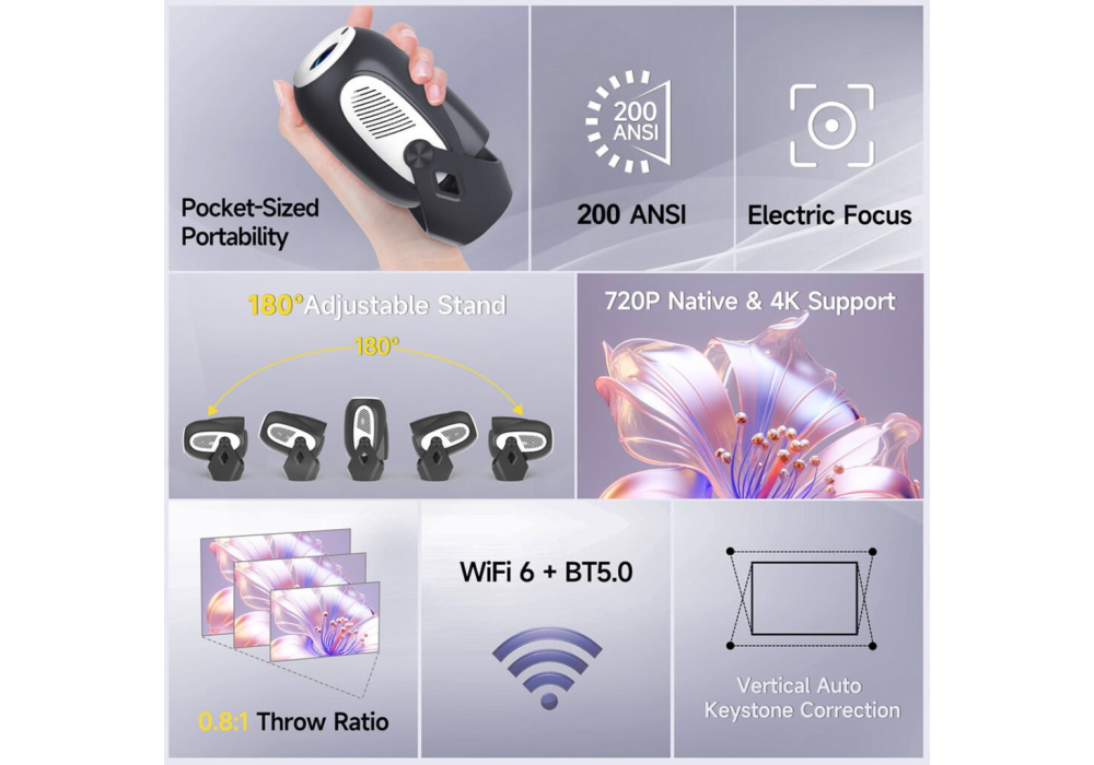 Magcubic HY300X 4K HD Projector Magcubic HY300X 4K HD Projector