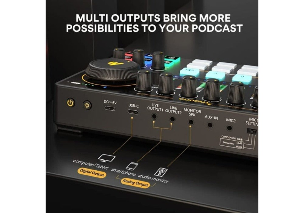 MAONOCASTER AME2 Integrated Audio Production Studio