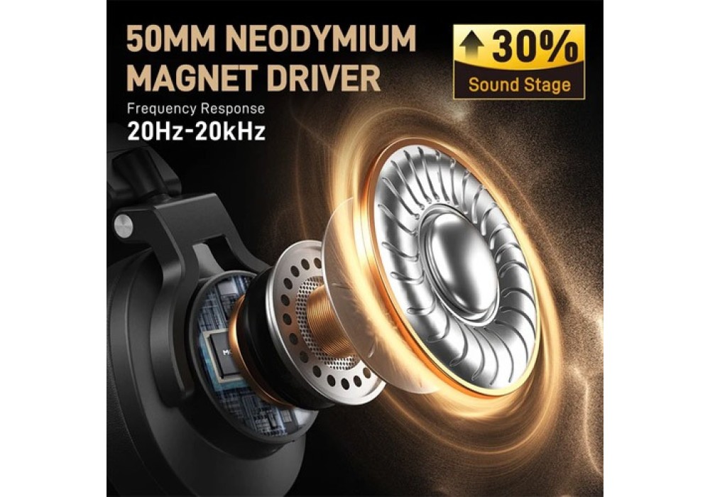 MAONO MH700 Monitoring Headphones