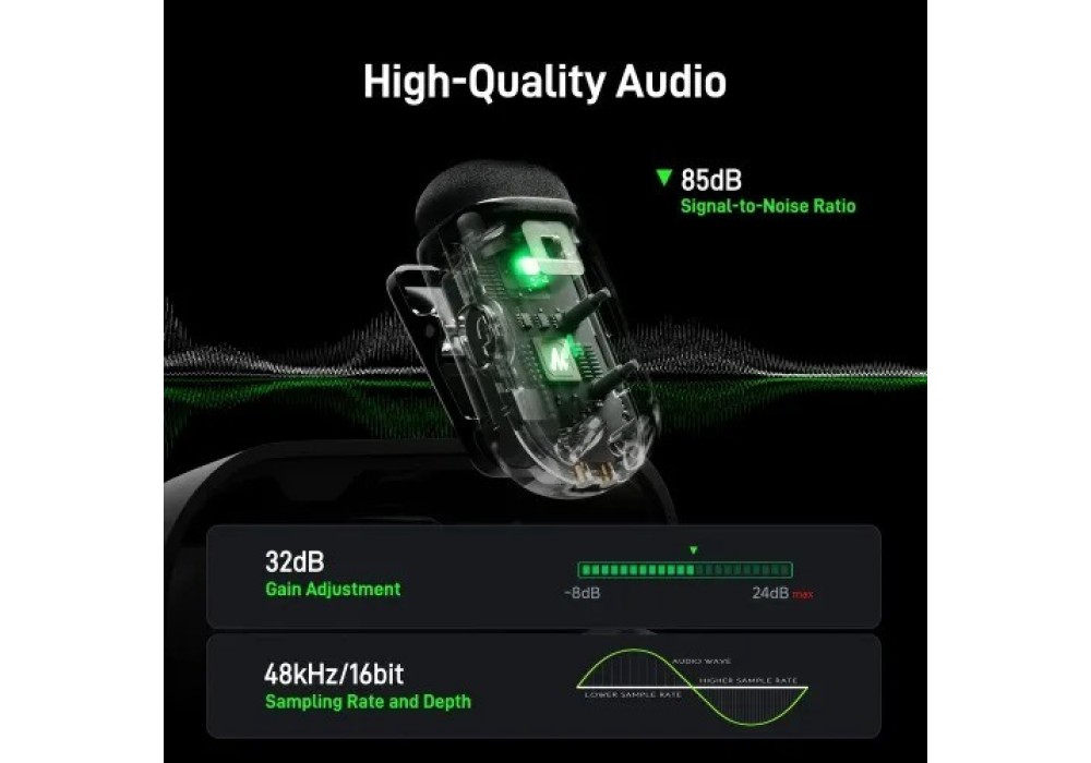 Maono Wave T1 Wireless Microphone