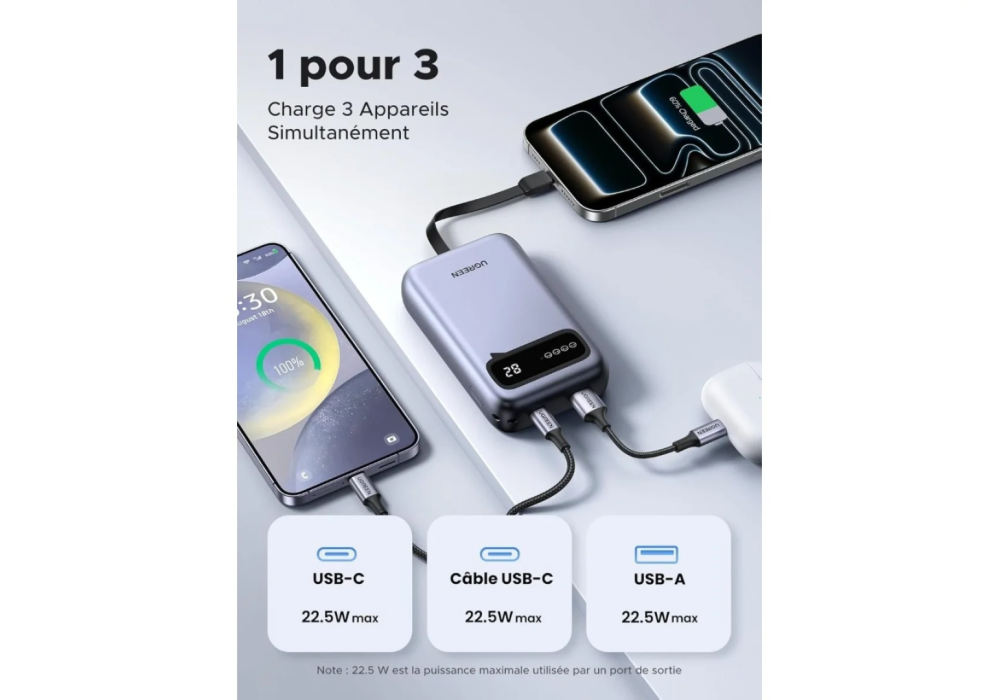 UGREEN PB525 55141 20000MAH 20W POWER BANK