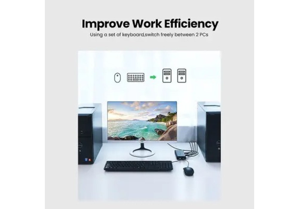 UGREEN CM200 (50744) 2-in-1 Out HDMI KVM Switch UGREEN CM200 (50744) 2-in-1 Out HDMI KVM Switch