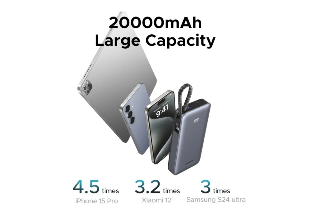 UGREEN PB536 55988 NEXODE 20000MAH 45W POWER BANK