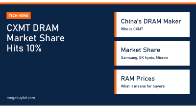 CXMT DRAM Market Share Hits 10%: What It Means for RAM Prices