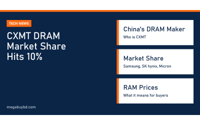 CXMT DRAM Market Share Hits 10%: What It Means for RAM Prices