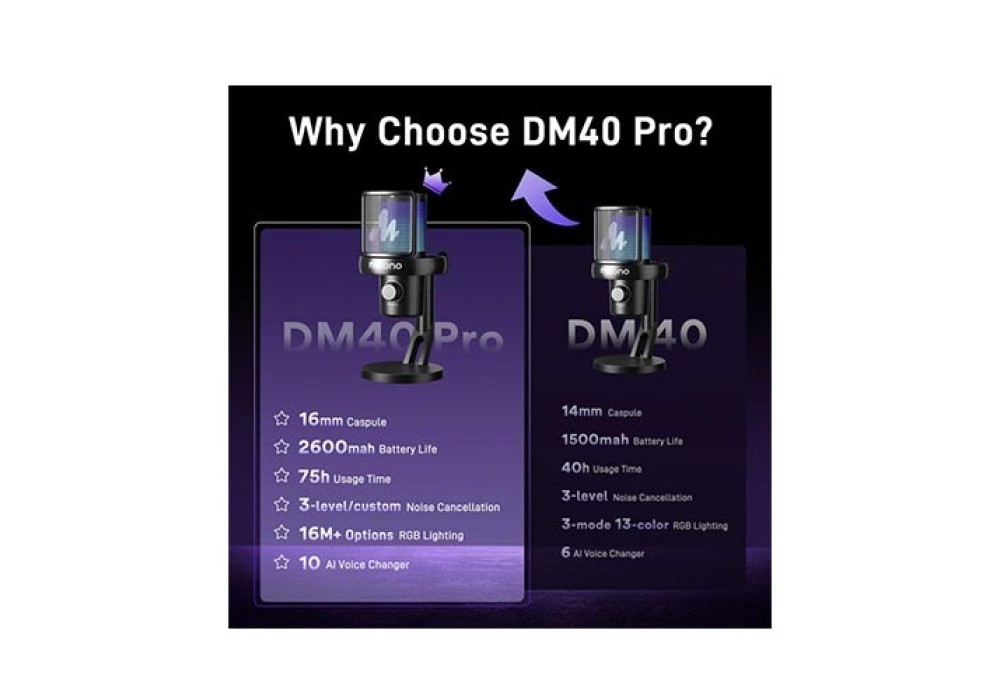 Maono DM40 Pro USBWireless Microphone