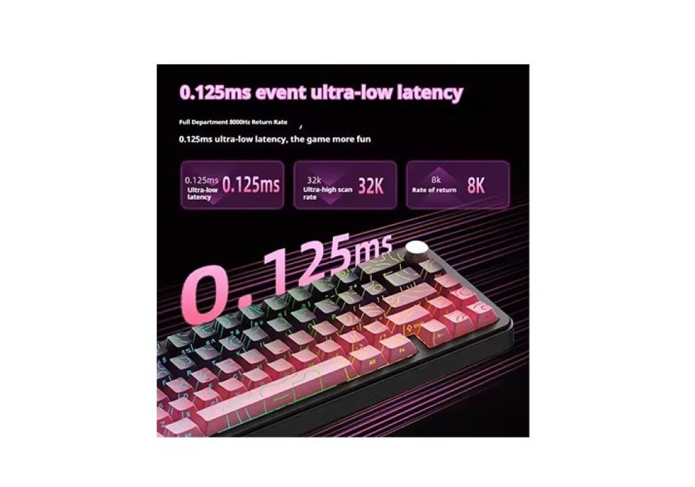 XINMENG Beat65 Wired 8K HZ Low-latency Magnetic Switch Mechanical Keyboard