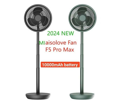 Xiaomi SOLOVE F5 Pro Max Rechargeable Fan 10000mAh Battery Xiaomi SOLOVE F5 Pro Max Rechargeable Fan 10000mAh Battery