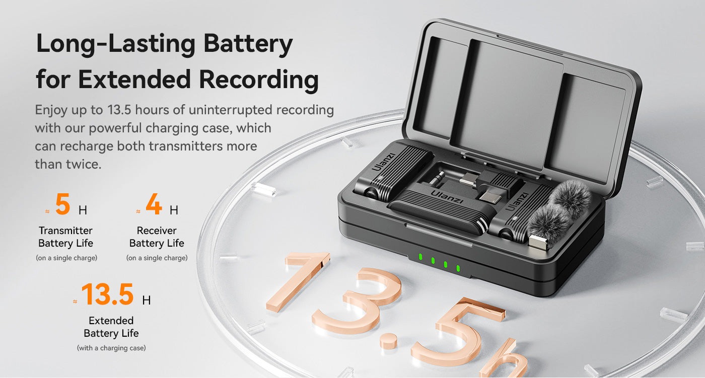 Ulanzi A100 Wireless Lavalier Microphone